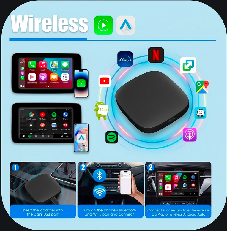 Car-Play-to-Android-Convertor
